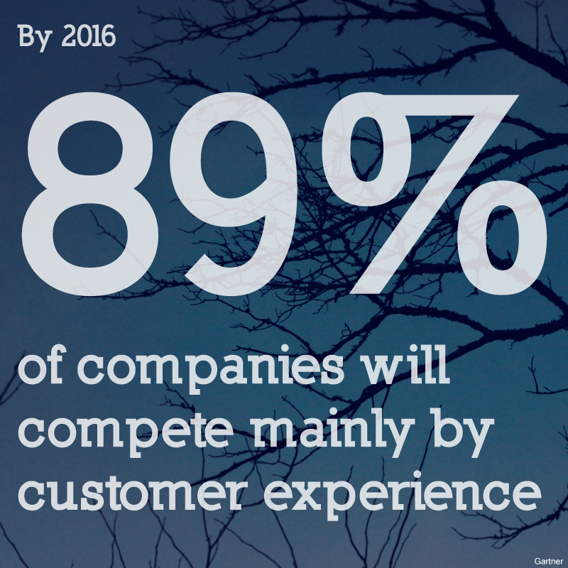 improve the customer experience